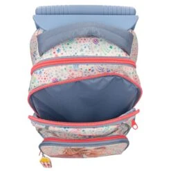 Depesche 12390 TOPModel Schulrucksack Trolley CUTIE STAR Christy Popcorn -Nici || Wild Republic || Depesche Verkäufe 0012390 0012390 12390 10 image zoom