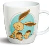 Nici 32609 Kinder- Tasse Hase Ralf Rabbit 7,5x7cm Porzellan Forest Friends 2 Nici 32609 Kinder- Tasse Hase Ralf Rabbit 7,5x7cm Porzellan Forest Friends -Nici || Wild Republic || Depesche Verkäufe 32609 2048x1716