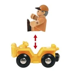 Brio Safari Arbeiter Mit Fahrzeug, Bananen Und Einem Affen 33865 -Nici || Wild Republic || Depesche Verkäufe brio 33865 3