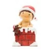 Little Drops Of Water Junge Im Schornstein Mit Teddybär Weihnachten Figur 17344 1 Little Drops Of Water Junge Im Schornstein Mit Teddybär Weihnachten Figur 17344 -Nici || Wild Republic || Depesche Verkäufe menino na chamine17344